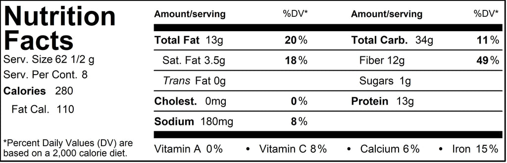 Crunchy Munchy Matcha Muesli, 500g