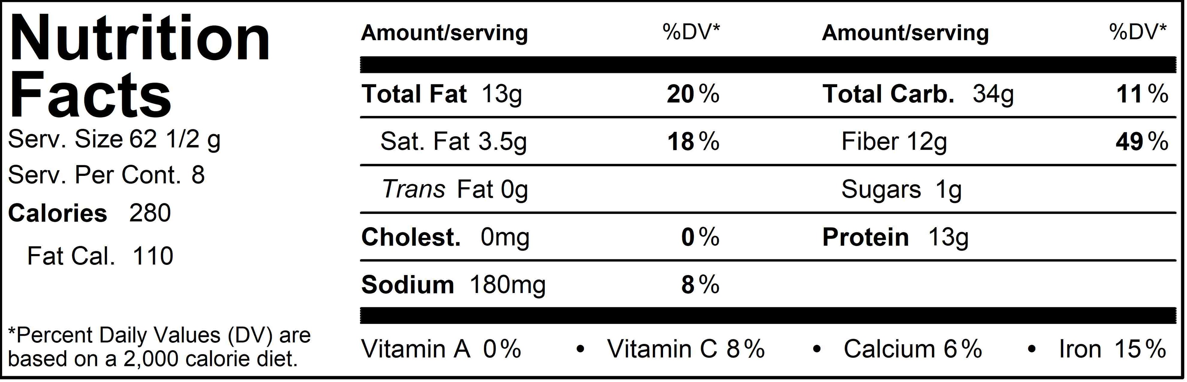 Crunchy Munchy Matcha Muesli, 500g